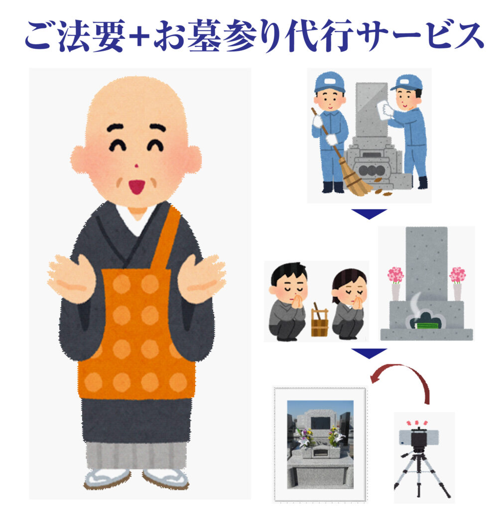 ご法要(回忌・追善)+お墓参り代行 受付開始！！